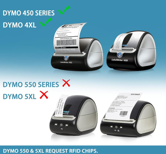 2-1/4" x 1-1/4" Multipurpose Barcode Thermal Labels, Perforated, Compatible with DYMO Label writer 450, 4XL