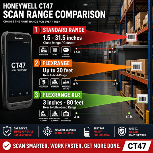Honeywell CT47 (X0N) Mobile Computer - Ultra-Rugged WIFI Handheld with FlexRange Scanning