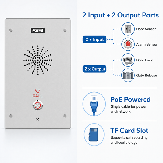 Fanvil i16S-02P SIP Intercom with 2 Speed Dial Buttons for Outdoor Industrial Communication