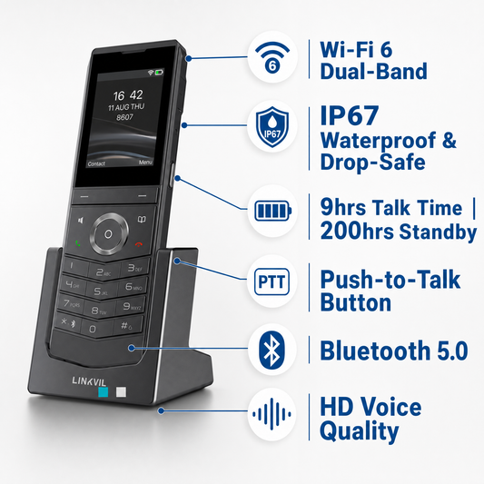 Fanvil Linkvil W611W IP67 Ruggedized Wi-Fi 6 Cordless VoIP Phone with Bluetooth for Enterprise Mobility