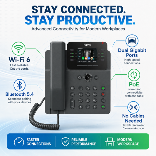 Fanvil V62W Business IP Phone with 2.8" Color Display, 12 SIP Lines, Wi-Fi 6 & Bluetooth 5.4