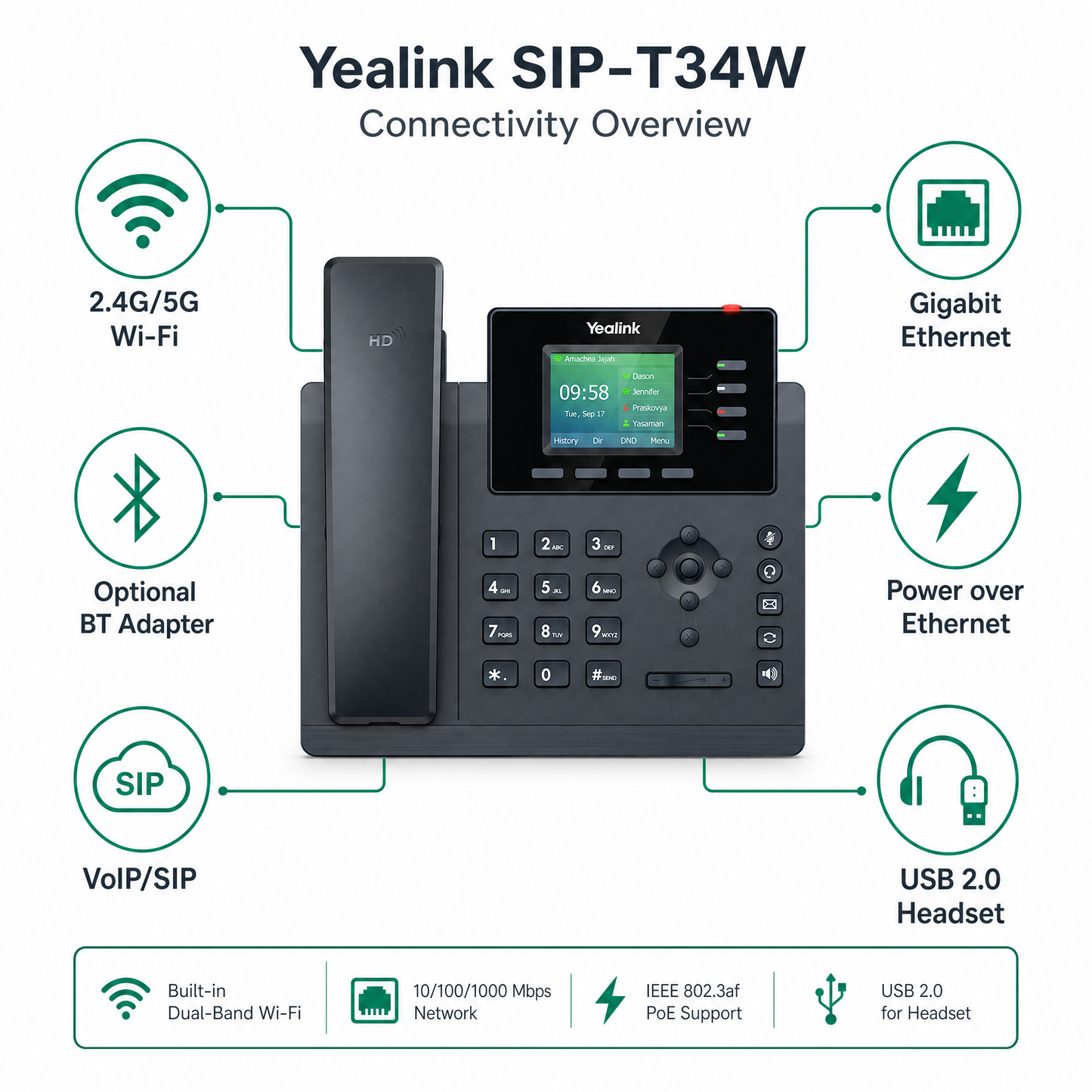 Yealink SIP-T34W IP Phone with Built-In Dual-Band Wi-Fi for Enterprise VoIP Communications