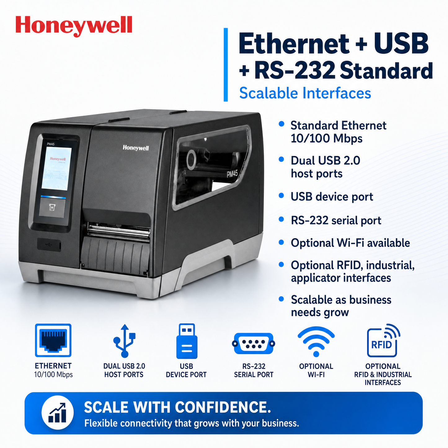 Honeywell PM45 Industrial Thermal Label Printer, 203/300/400/600 DPI, Ethernet Connectivity with Wireless Option