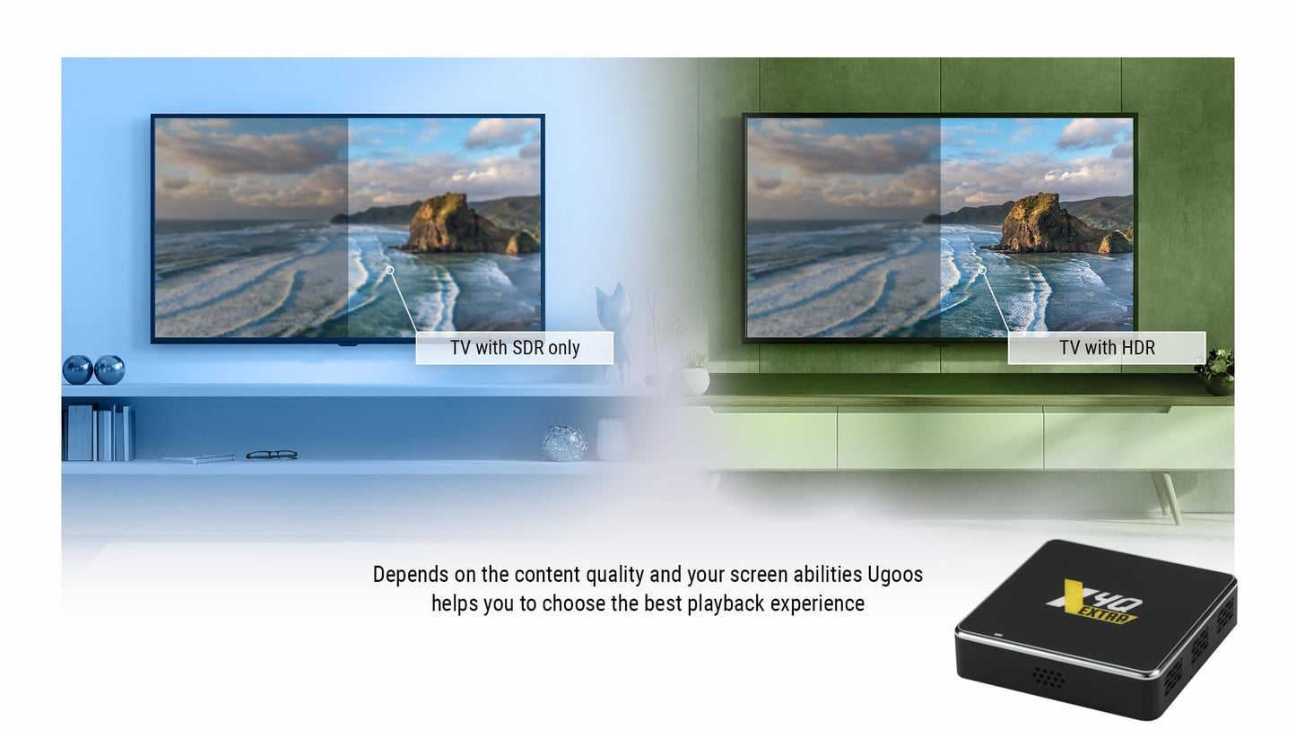 Ugoos X4Q Android 11 TV Box | 4GB RAM, 128GB ROM, Amlogic S905X4-J, WiFi Dual Band, BT5.1, USB 3.0, 1000M Ethernet, 4K HDR