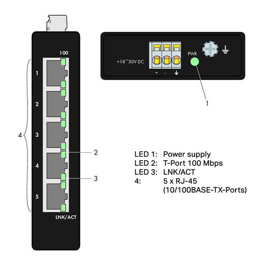 WAGO 852-111 100BASE-TX DIN Rail | 5 Port, Fast ETHERNET, Industrial UNMANAGED ECO Switch