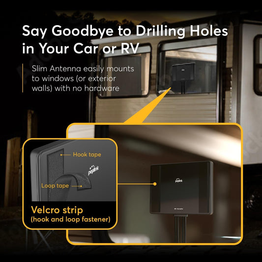 Peplink Slim 40G Antenna – 5G & LTE Ultra-Wideband (600-6000MHz), Omni-Directional MIMO