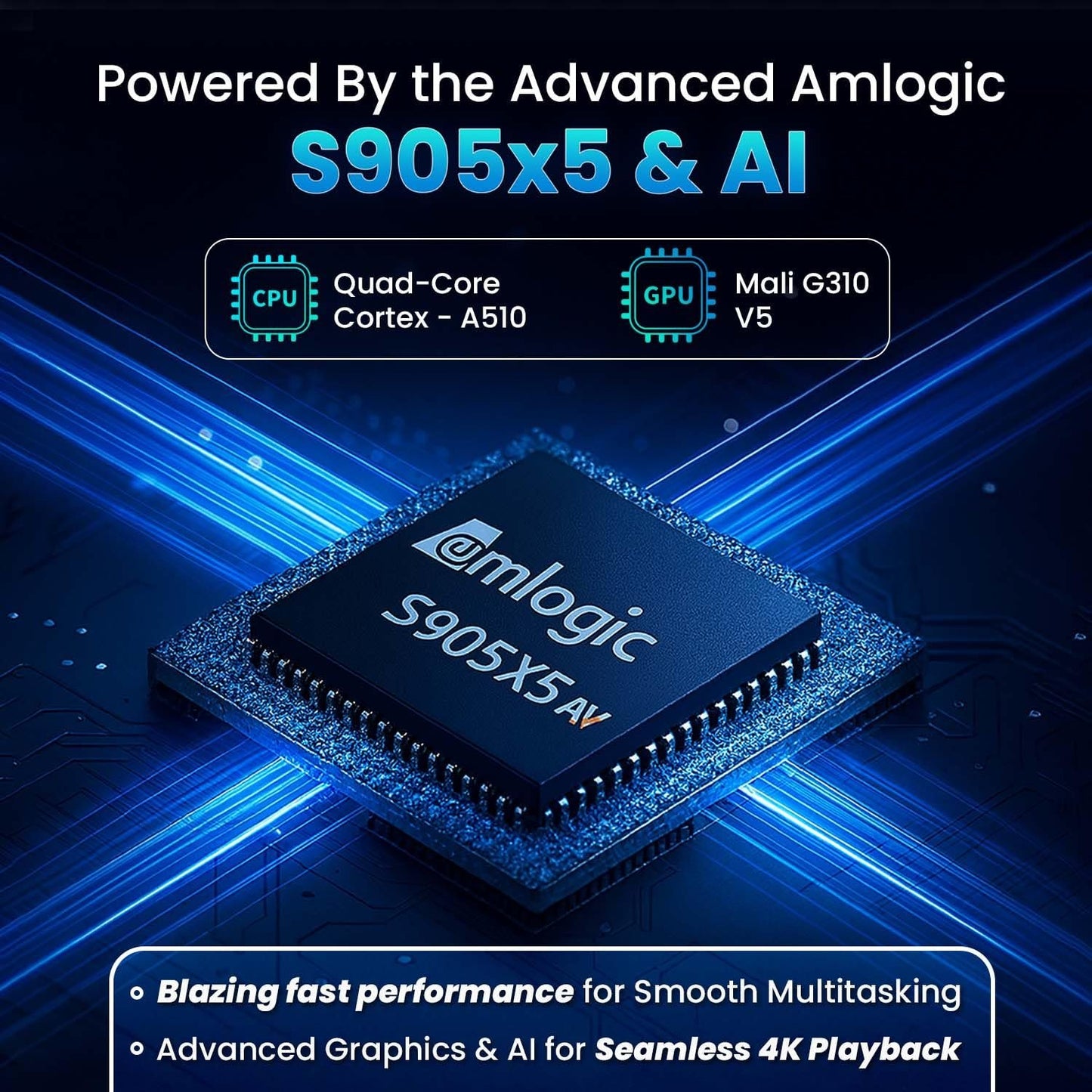 UGOOS AM9 64-Bit Android TV Box, 4K HDR TV Streaming Box with Bluetooth Remote, Amlogic S905X5 Quad-Core, 4 GB RAM, 64 GB Storage, Wi-Fi 6,Streaming Media Player Bluetooth 5.2, HDMI 2.1 Sources