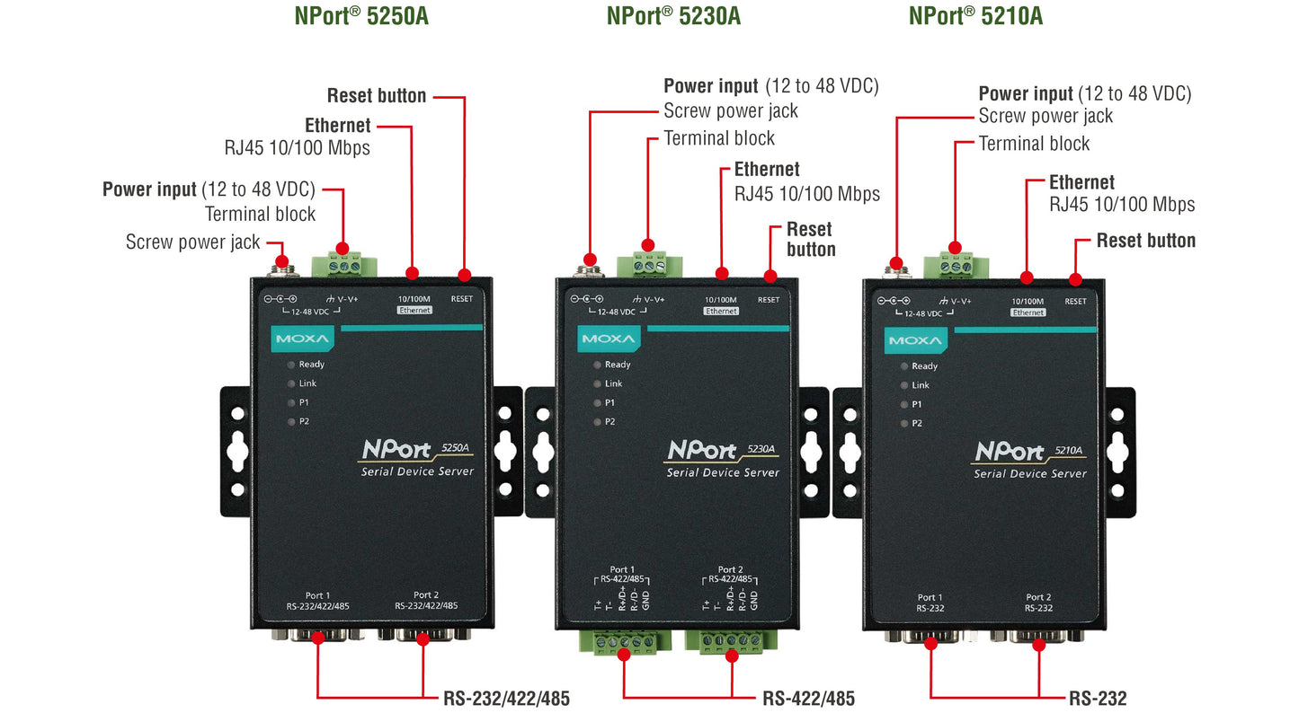 MOXA NPort 5250A - 2 Ports Device Server, 10/100M Ethernet, RS-232/422/485, DB9 Male, 15KV ESD, 0.5KV Serial Surge, 12~48VDC, 0~60°C
