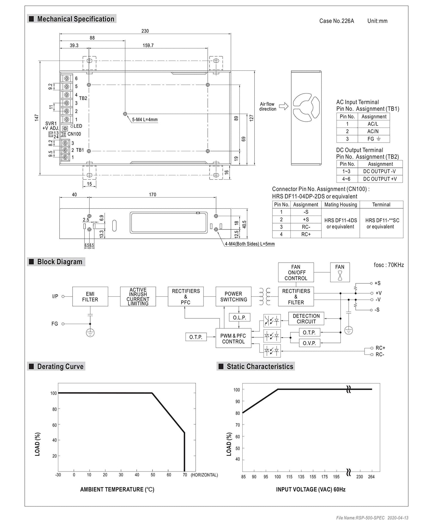 Mean Well RSP-500-24 DC Power Supply 500W/24V/21A PFC | for 3D Printer, LED Strip Light, Industrial Control System