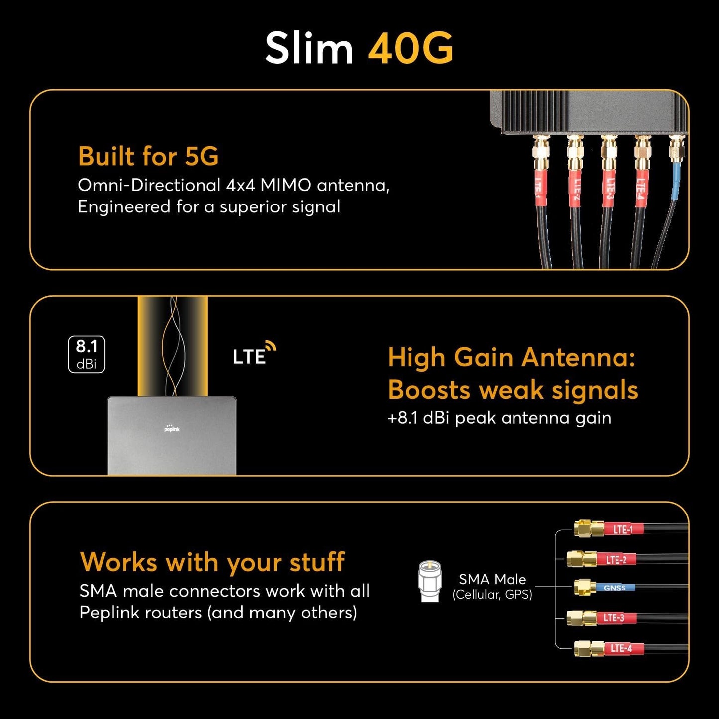 Peplink Slim 40G Antenna – 5G & LTE Ultra-Wideband (600-6000MHz), Omni-Directional MIMO
