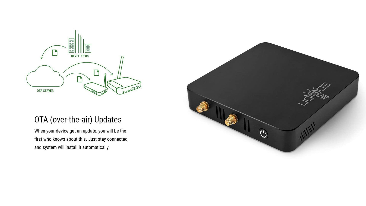 Ugoos AM6B Plus Android TV Box | Amlogic S922X-J, 4GB/32GB, WiFi6, USB 3.0, BT5.0, 4K HDR