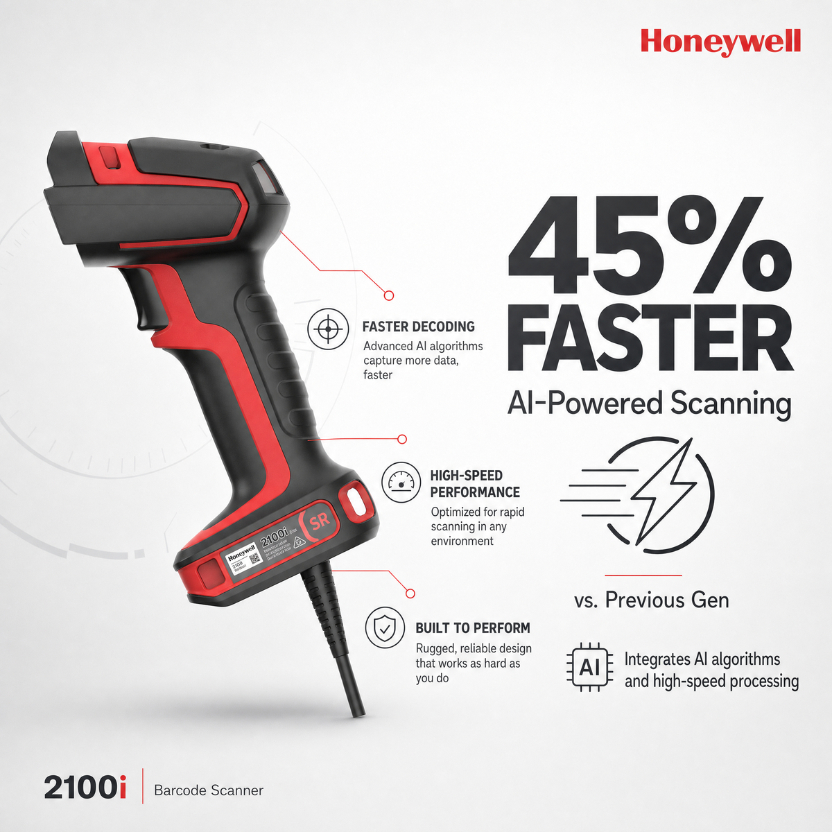 Honeywell Granit 2100i barcode scanner with AI-powered 45% faster scanning technology