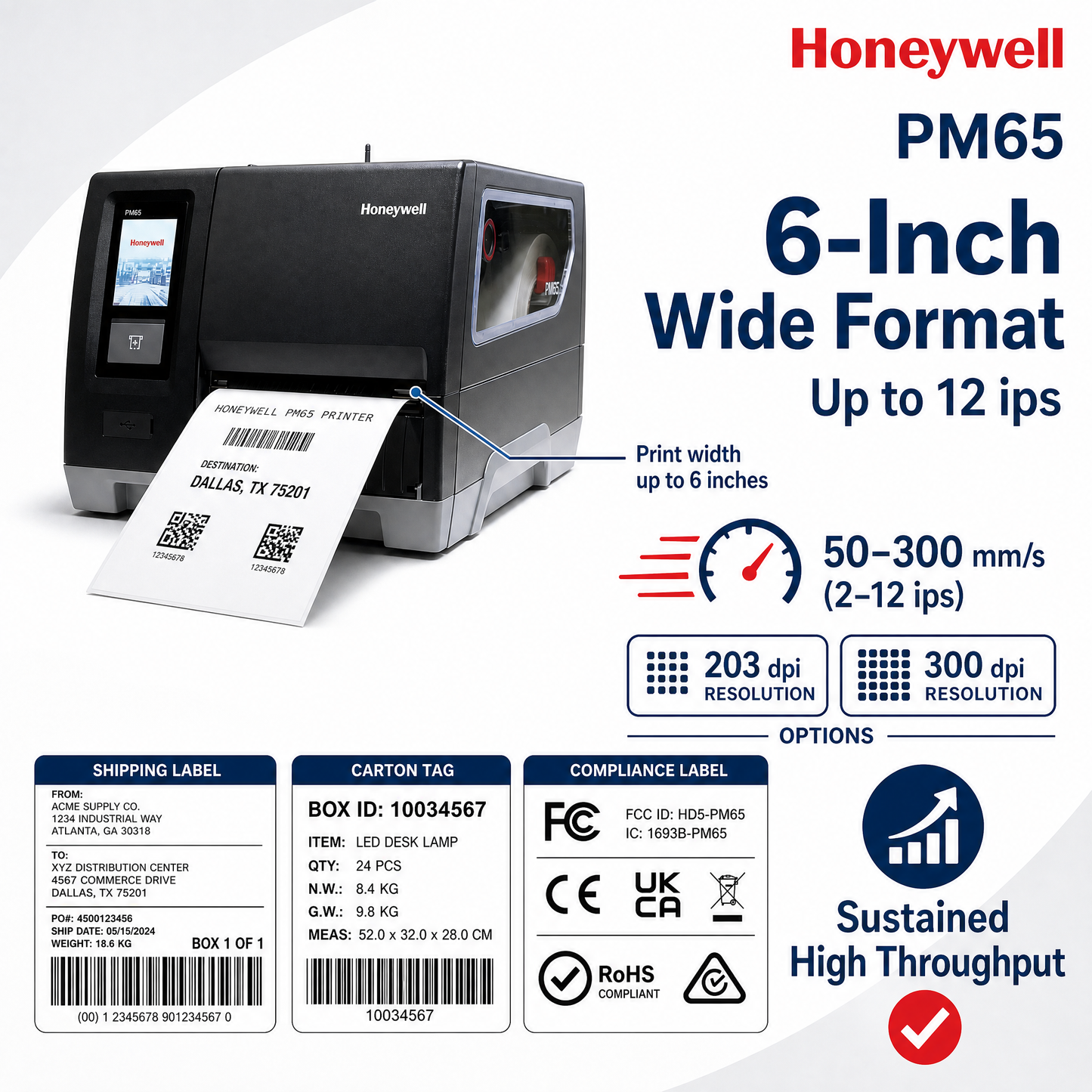 Honeywell PM65 Industrial Label Printer with Printer Edge Technology for Enterprise Operation |ns
