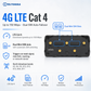 Teltonika RUT956A00A00 Industrial 4G LTE Router with Dual SIM, GPS, WiFi, and Serial Interfaces for North Amer