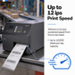 Honeywell PX45 Industrial Label Printer - 4-Inch Thermal Transfer, 12 IPS, 203/300/406 DPI