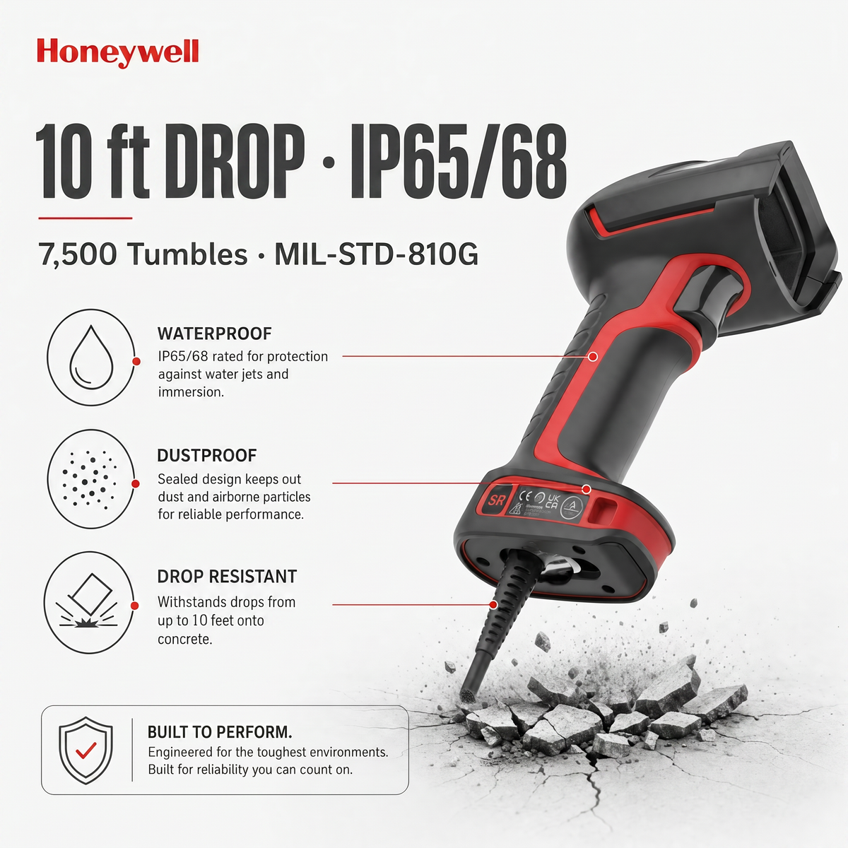Honeywell Granit 2100i barcode scanner with 10 ft drop resistance and IP65/68 waterproof rating