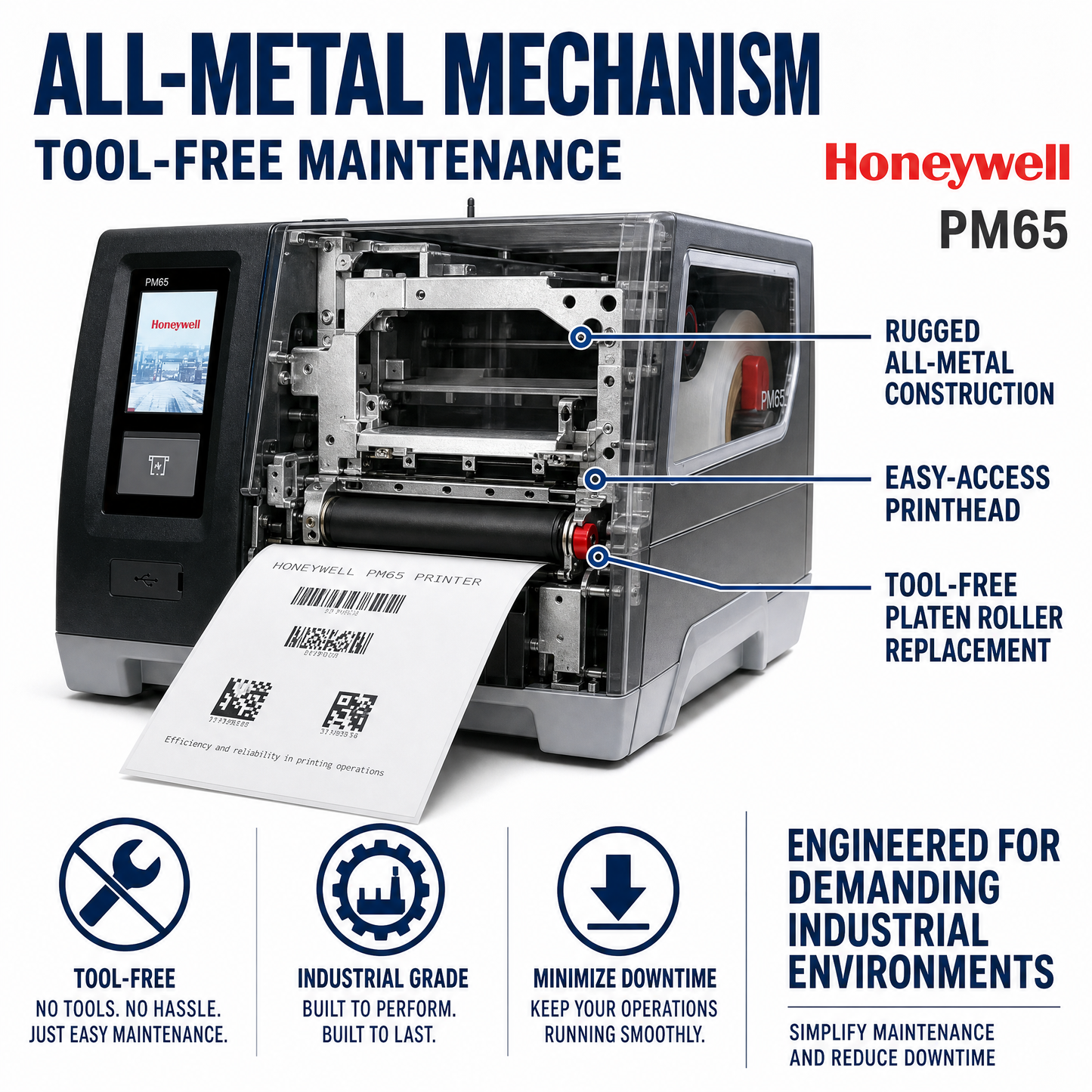 Honeywell PM65 Industrial Label Printer with Printer Edge Technology for Enterprise Operation |ns