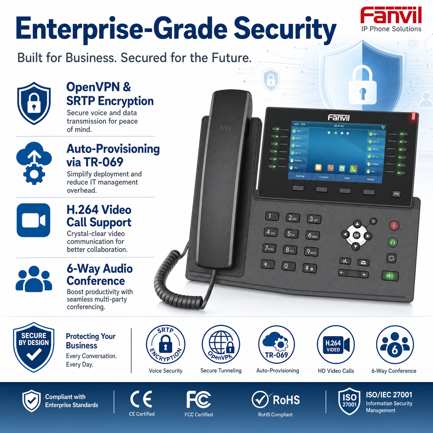 Fanvil X7C Enterprise IP Phone with 5-Inch Color Display, 20 SIP Lines and 60 DSS Keys