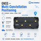 Teltonika RUT956A00A00 Industrial 4G LTE Router with Dual SIM, GPS, WiFi, and Serial Interfaces for North Amer