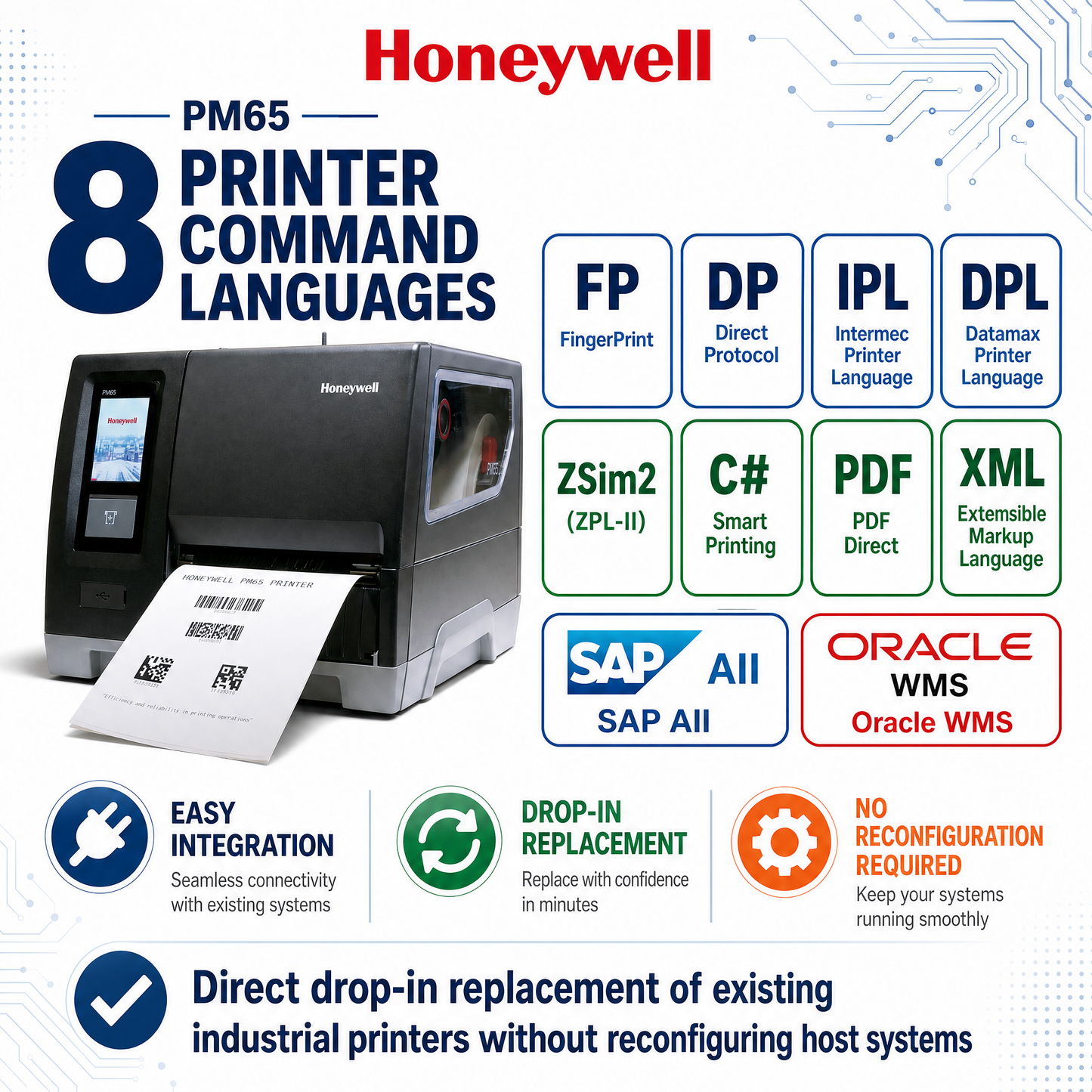 Honeywell PM65 Industrial Label Printer with Printer Edge Technology for Enterprise Operation |ns