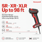 Honeywell Granit barcode scanner with ultra-long range up to 98 feet