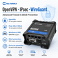 Teltonika RUT956A00A00 Industrial 4G LTE Router with Dual SIM, GPS, WiFi, and Serial Interfaces for North Amer