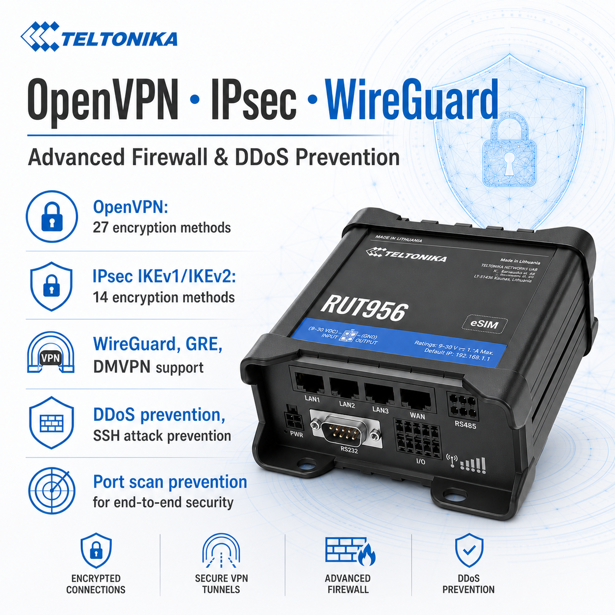 Teltonika RUT956A00A00 Industrial 4G LTE Router with Dual SIM, GPS, WiFi, and Serial Interfaces for North Amer
