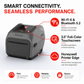 Honeywell PC45 Desktop Barcode Label Printer - 4-Inch Direct Thermal & Thermal Transfer, 203/300 DPI, Ethernet/Bluetooth/WLAN/NFC/RFID/Healthcare