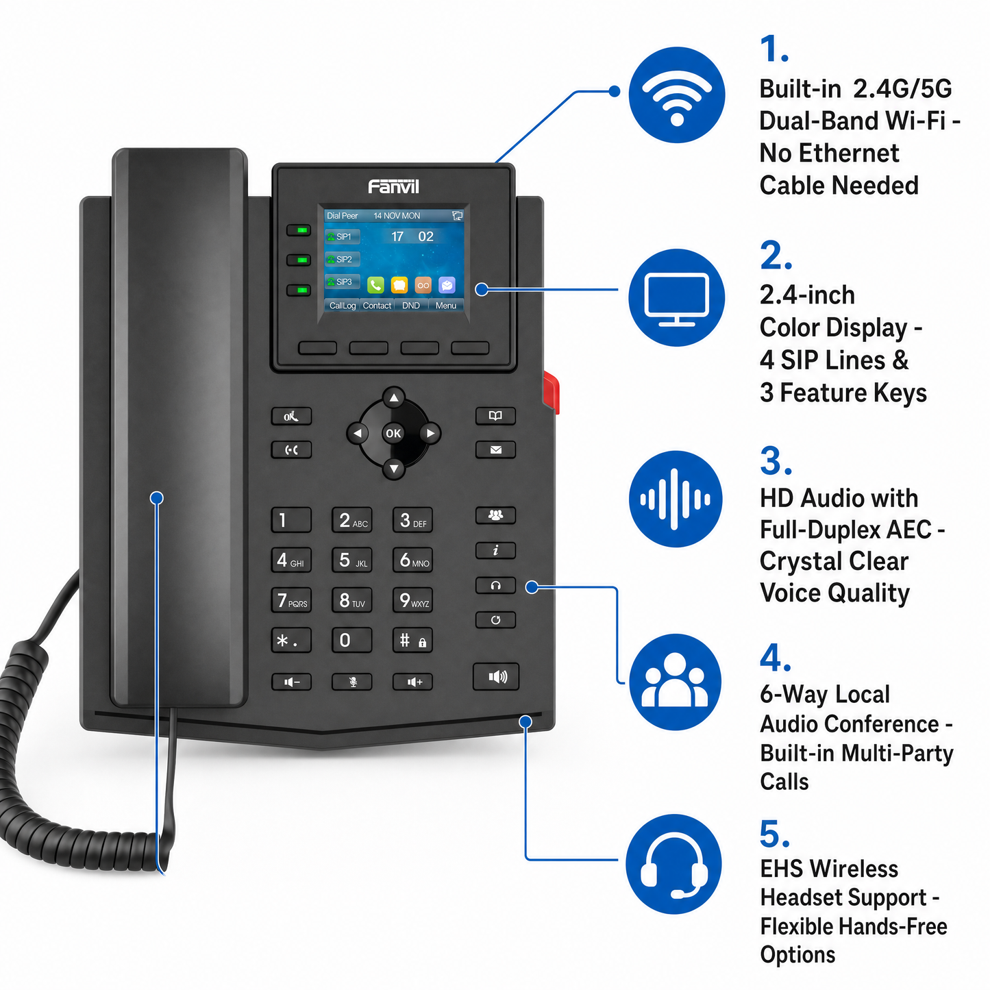 Fanvil X303W Enterprise IP Phone with Dual-Band Wi-Fi and 4 SIP Lines for Business Communications