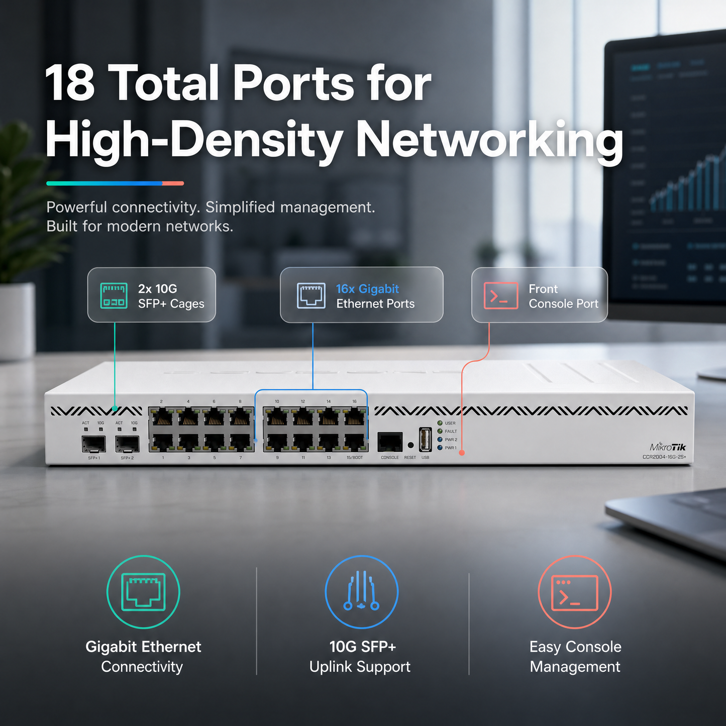 MikroTik CCR2004-16G-2S+ Quad-Core Cloud Core Router with 16x Gigabit Ports and 2x 10G SFP+