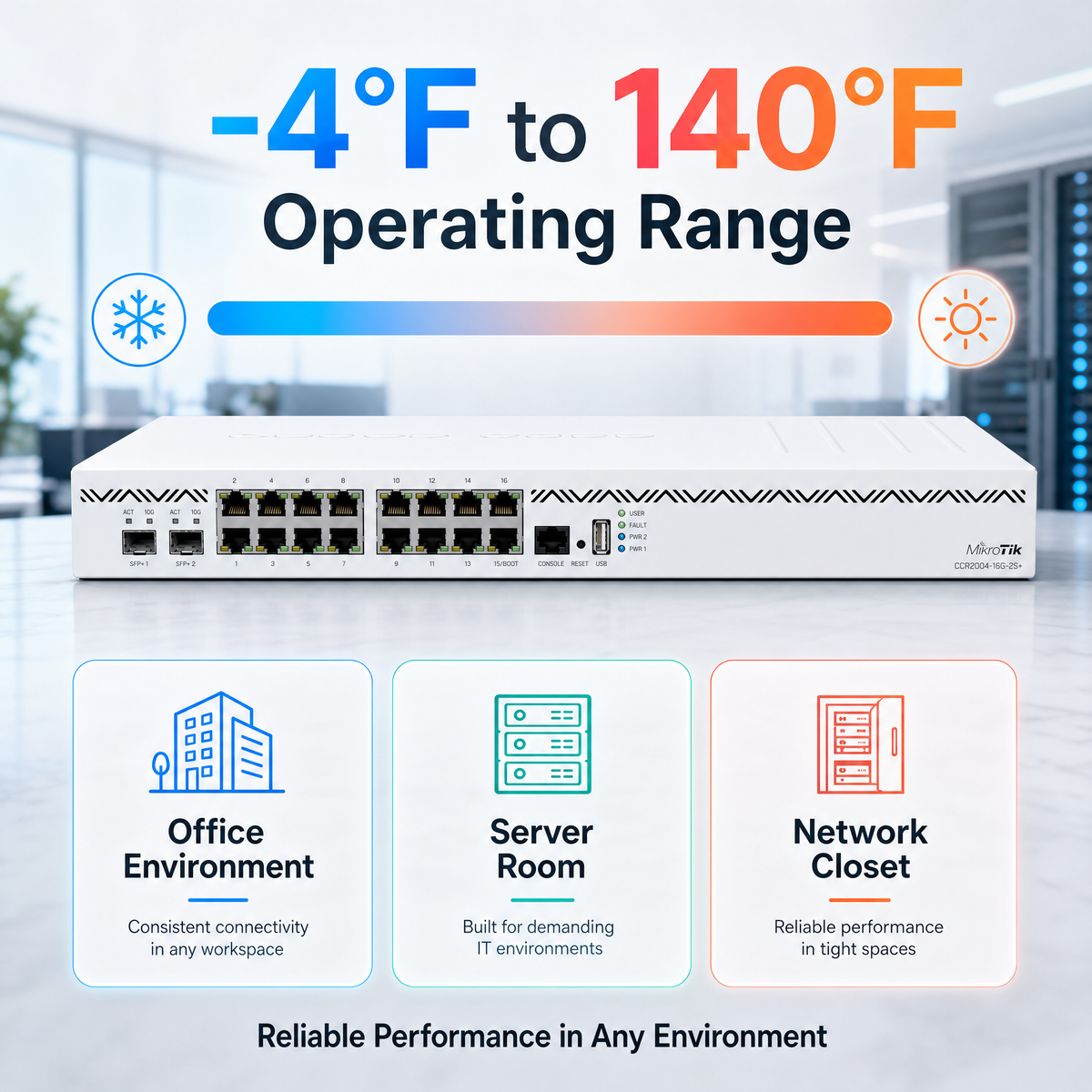 MikroTik CCR2004-16G-2S+ Quad-Core Cloud Core Router with 16x Gigabit Ports and 2x 10G SFP+