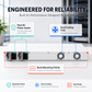 MikroTik CCR2004-16G-2S+ Quad-Core Cloud Core Router with 16x Gigabit Ports and 2x 10G SFP+