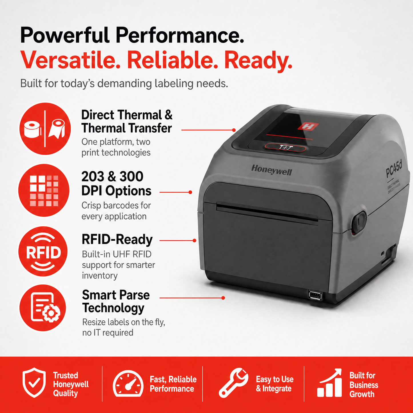 Honeywell PC45 Desktop Barcode Label Printer - 4-Inch Direct Thermal & Thermal Transfer, 203/300 DPI, Ethernet/Bluetooth/WLAN/NFC/RFID/Healthcare