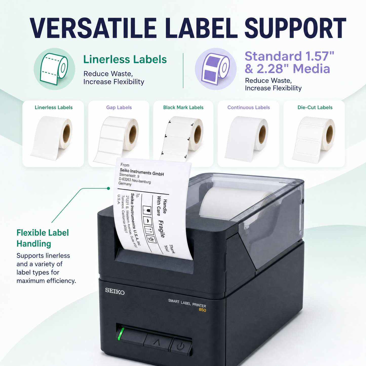 Seiko SLP850-UK0C11-13 Smart Label Printer with Liner-Free Support and 300 DPI Resolution