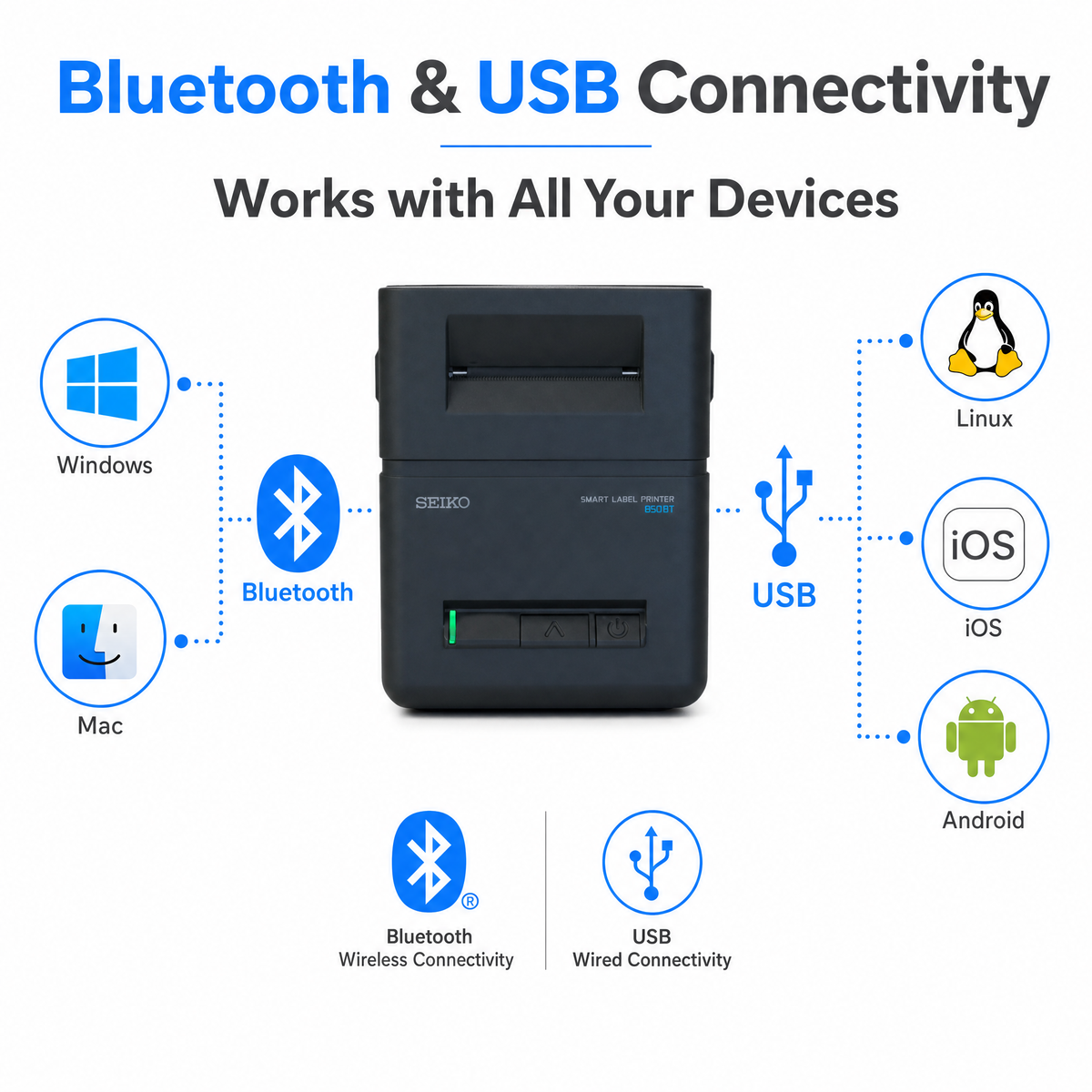 Seiko SLP850-BK0C11-03 2-Inch Linerless Label Printer with Bluetooth and USB Connectivity