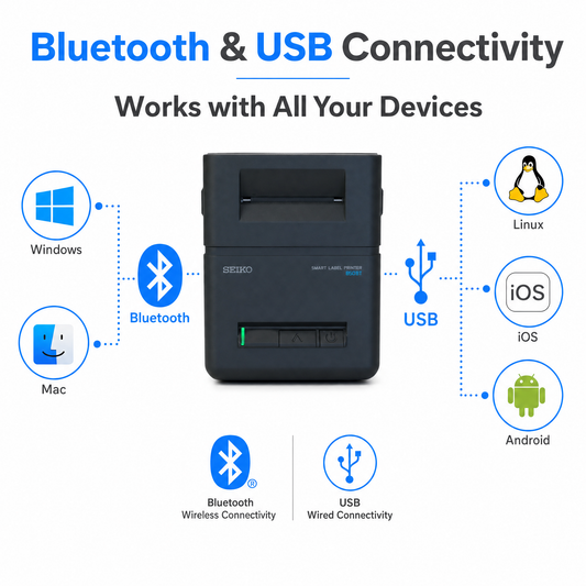 Seiko SLP850-BK0C11-03 2-Inch Linerless Label Printer with Bluetooth and USB Connectivity