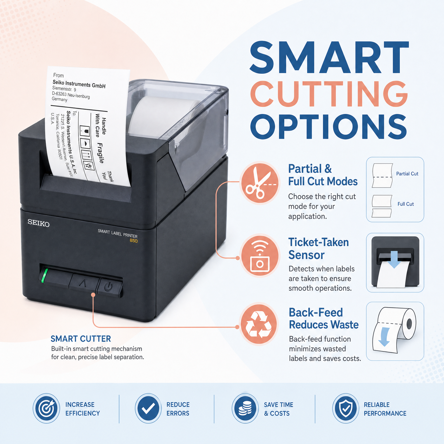 Seiko SLP850-UK0C11-13 Smart Label Printer with Liner-Free Support and 300 DPI Resolution