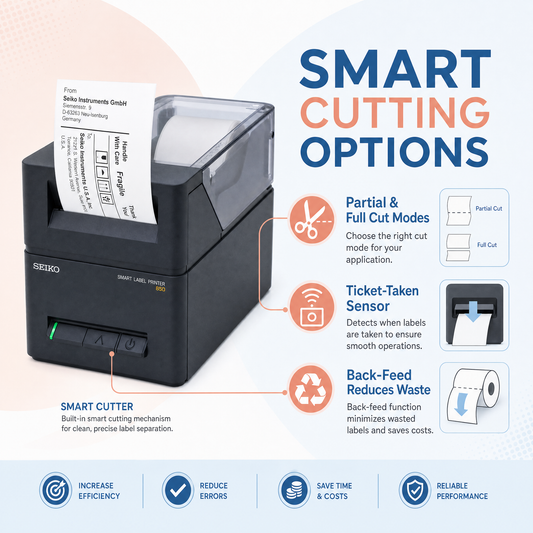 Seiko SLP850-UK0C11-13 Smart Label Printer with Liner-Free Support and 300 DPI Resolution