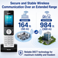 Yealink W56H DECT Wireless Handset with 2.4" Color Display and HD Audio for Business IP Telephony