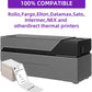 Thermal label 4 Stacks 2000 Labels 4" x 6" Fanfold Direct Thermal Labels, Postage Shipping Labels Paper with Perforated, Strong Adhesive Label for Zebra, Rollo, MUNBYN Thermal Printer,500 Labels per Stack