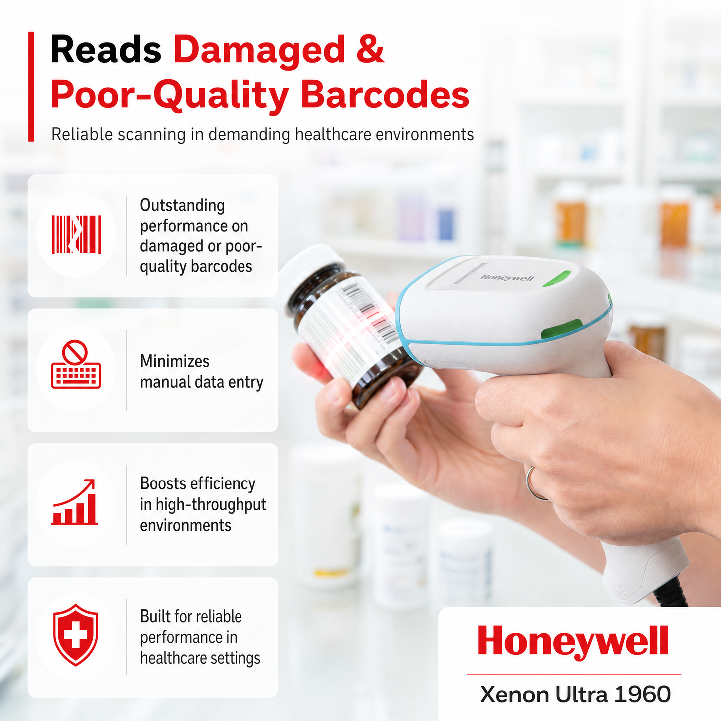 Honeywell Xenon Ultra 1960 Corded Handheld Barcode Scanner for Retail & Manufacturing