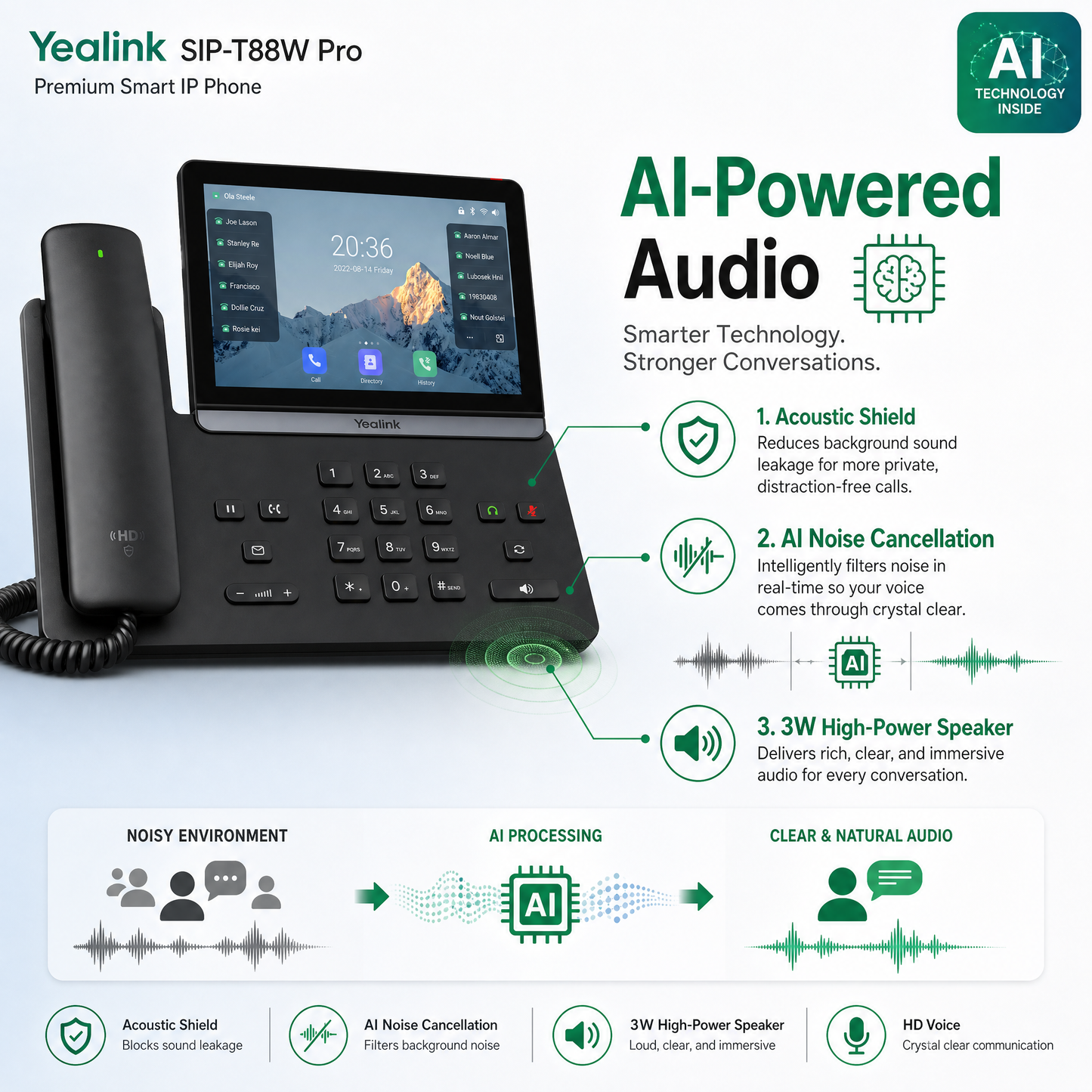 Yealink SIP-T88W Pro Executive IP Phone with Wireless Bluetooth Handset and 7-Inch Touchscreen