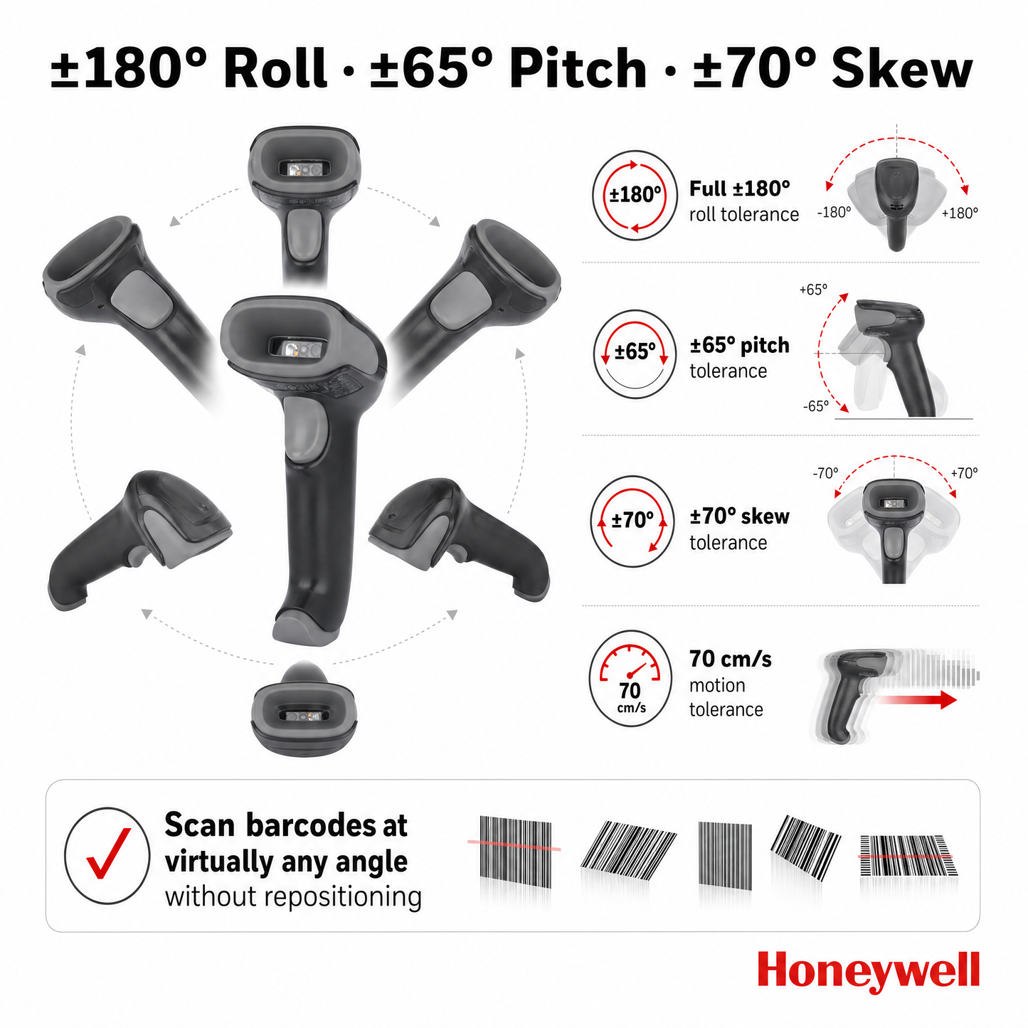 Honeywell Voyager XP 1472g 2D Wireless Barcode Scanner with Bluetooth