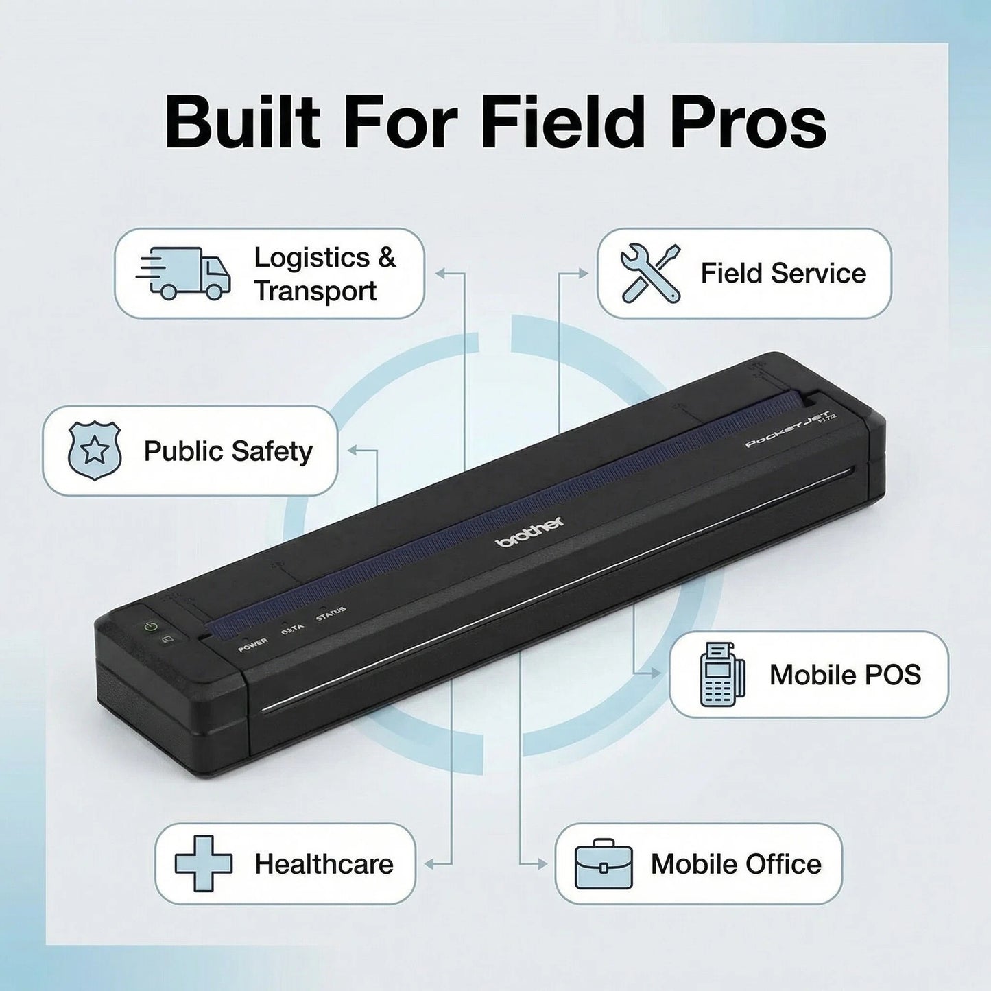 B Brother PJ-722 Direct Thermal Printer - Wired, Mini USB B, USB 2.0, 203 x 200 Dots Per Inch