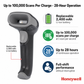 Honeywell Voyager XP 1472g 2D Wireless Barcode Scanner with Bluetooth