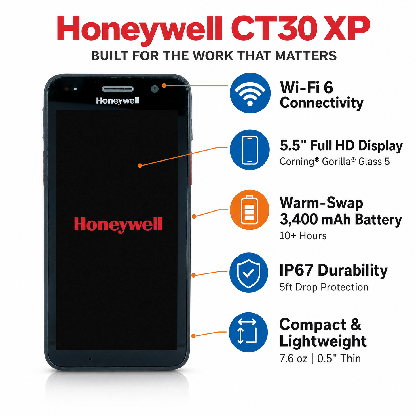 Honeywell CT30 XP Mobile Computer with FlexRange Scanner and Mobility Edge Platform