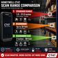 Honeywell CT47 (X1N)  Mobile Computer - Ultra-Rugged 5G Handheld with FlexRange Scanning