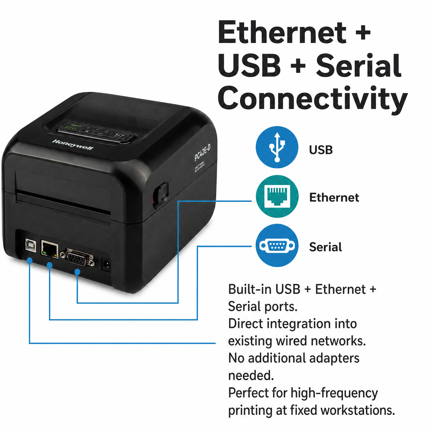 Honeywell PC42E Series 4-Inch Desktop Label Printer - Direct Thermal & Thermal Transfer Models for Shipping, Retail & Healthcare