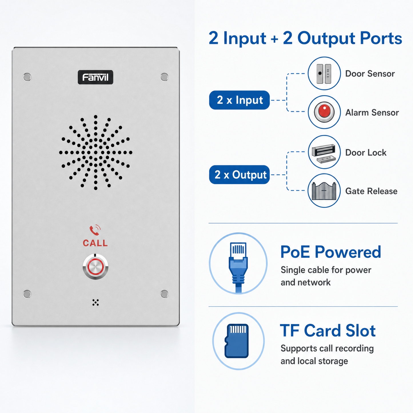 Fanvil i16S-02P SIP Intercom with 2 Speed Dial Buttons for Outdoor Industrial Communication