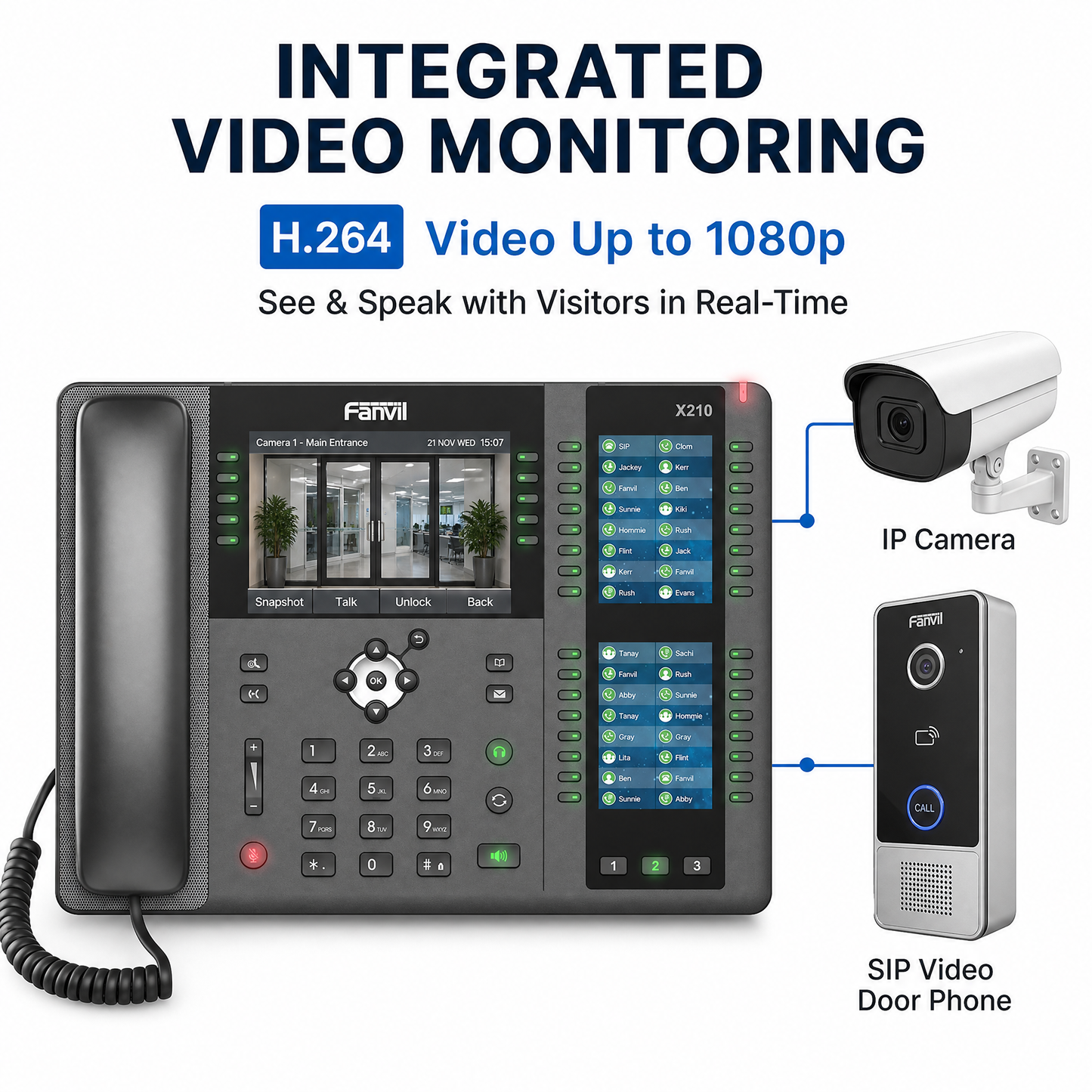 Fanvil X210i Visualization Paging Console with 20 SIP Lines and Gooseneck Microphone